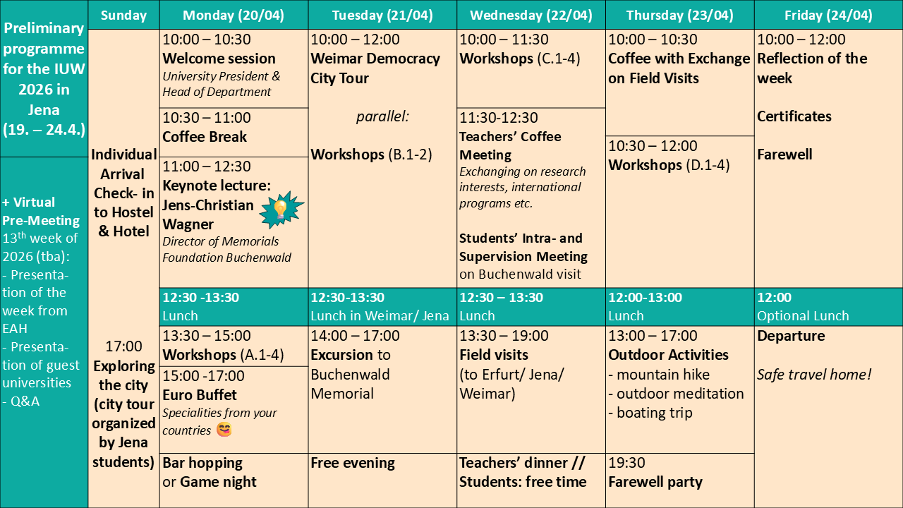 Programm IUW 2026 Jena