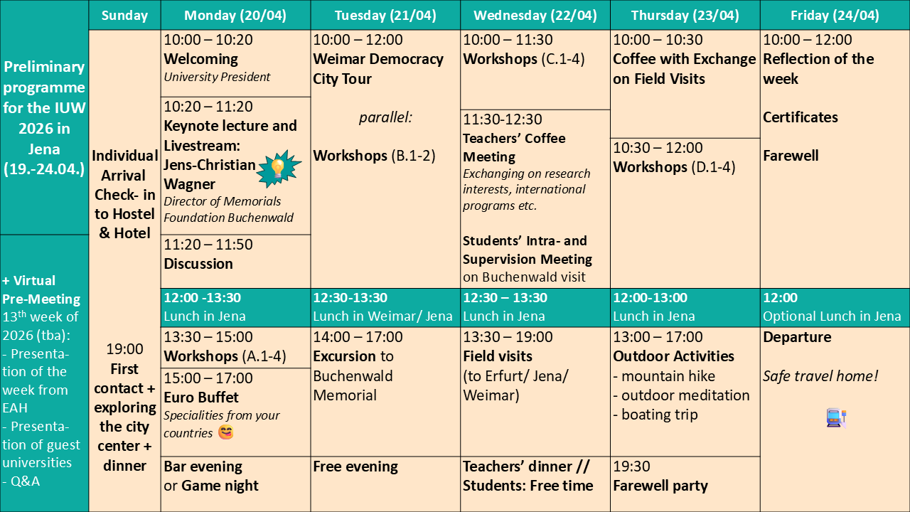 Programm IUW 2026 Jena