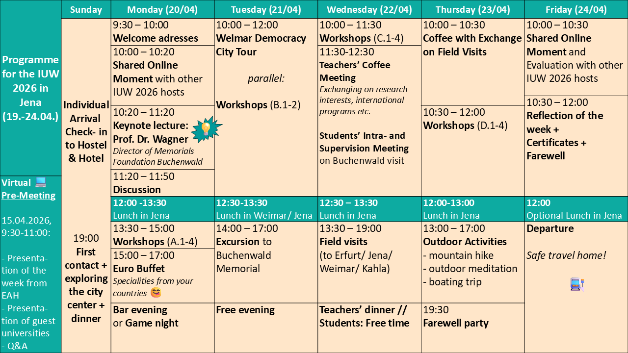Programm IUW 2026 Jena