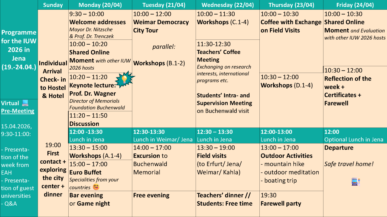 Programm IUW 2026 Jena